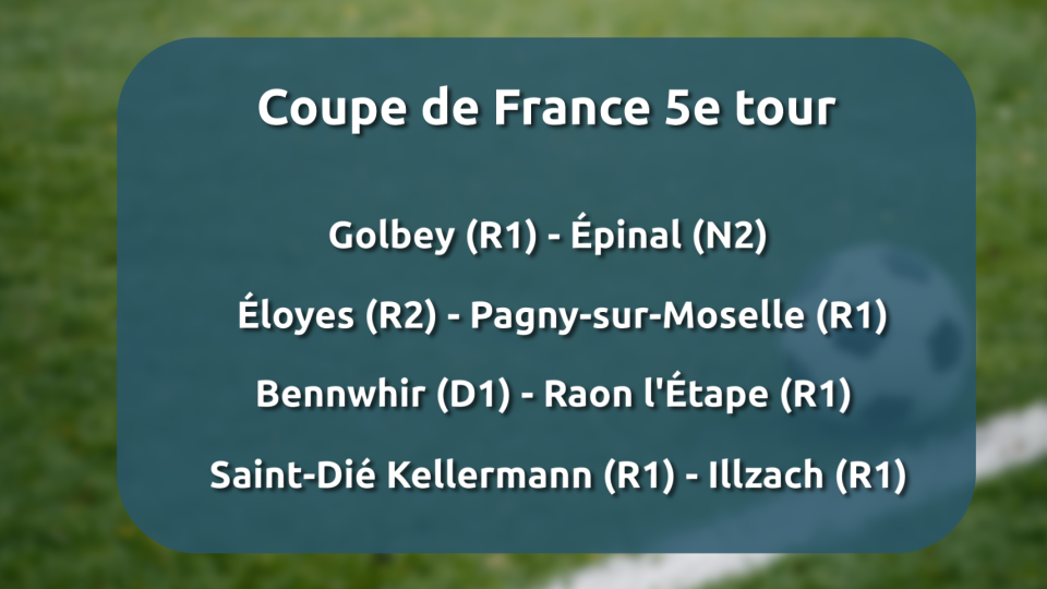 Football : un derby Golbey - Epinal au 5e tour de la la Coupe de France !